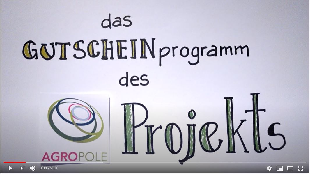 Animationsfilm Gutscheinprogramm Agropole